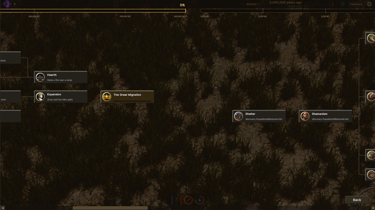 The unified technology tree connects early survival discoveries with the road toward settlement.